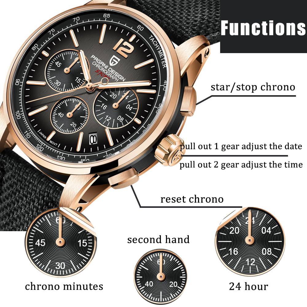 Luxury Watch Magazine - นาฬิกาข้อมือผู้ชาย PAGANI DESIGN รุ่นใหม่ ขนาด 41