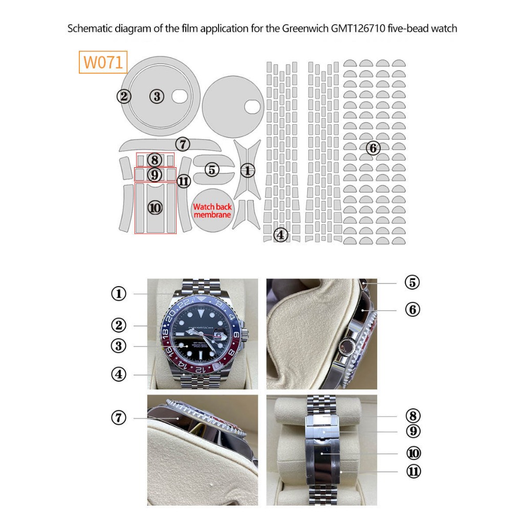 ฟิล์มป้องกันนาฬิกาสำหรับ Rolex - Luxury Watch Investment บทวิจารณ์และราคา